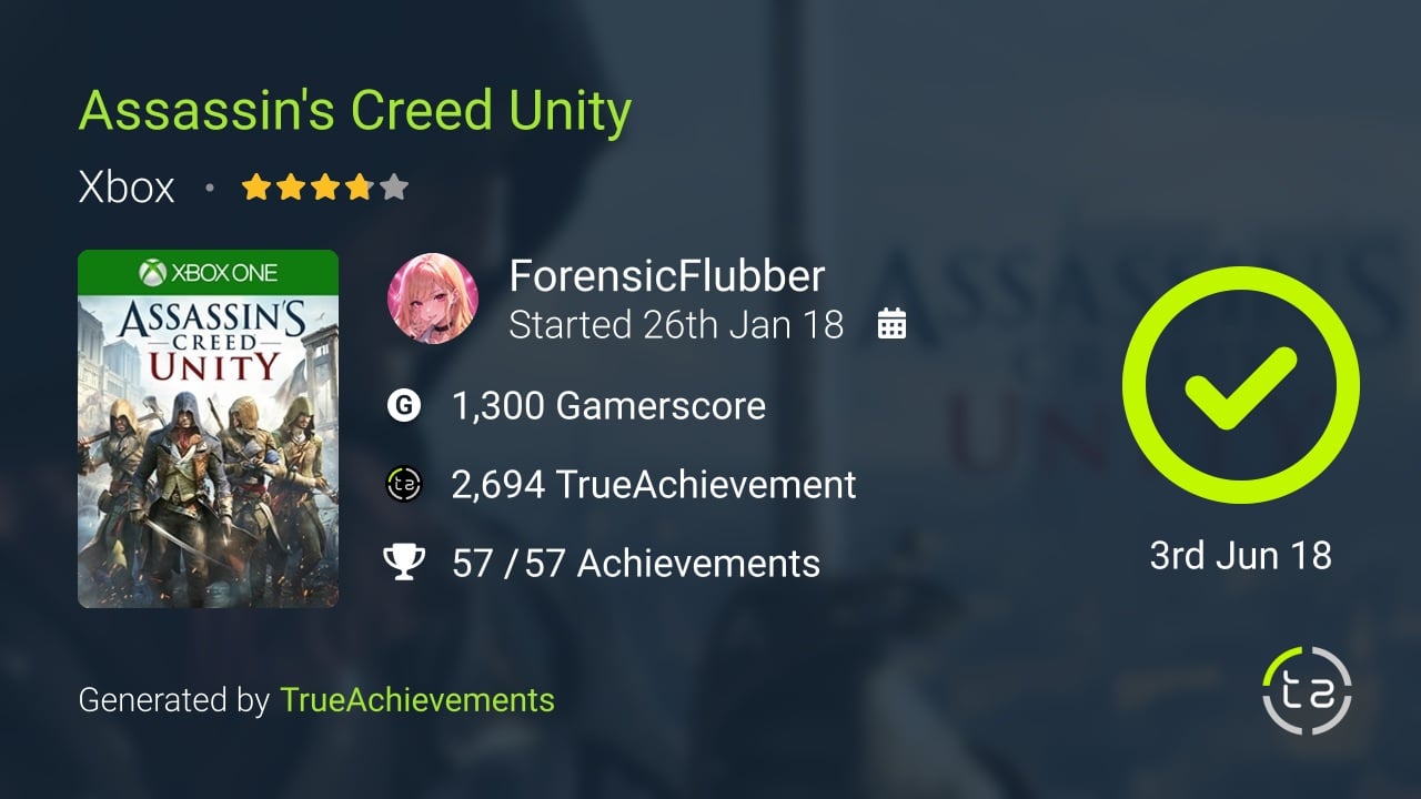 Assassin's Creed Unity achievement summary